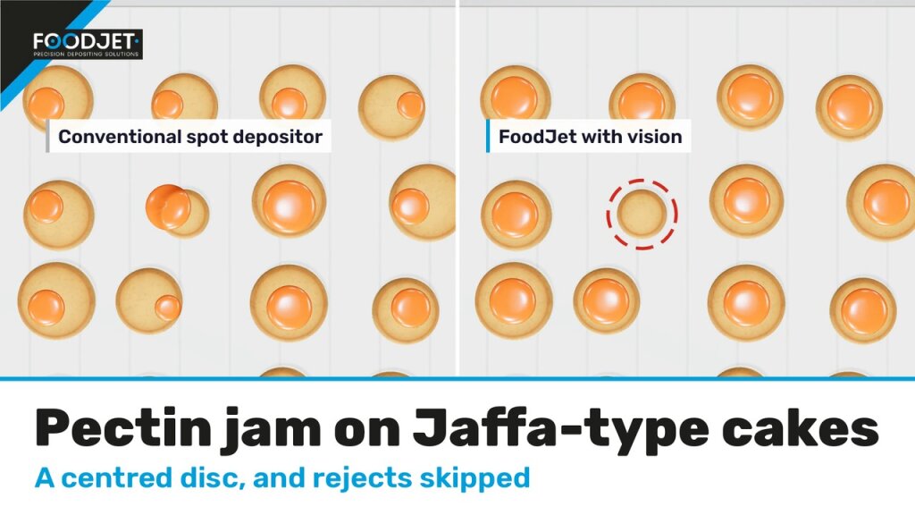 Animation still: pectin jam on Jaffa cake bases