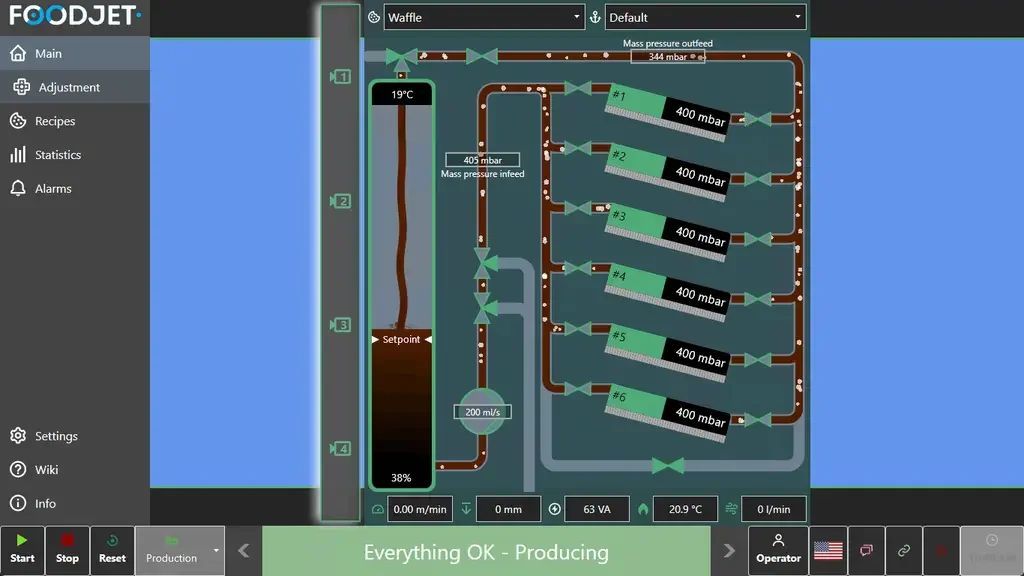 FoodJet Control Platform main screen, animated mass flow from the tank through six depositing heads and back